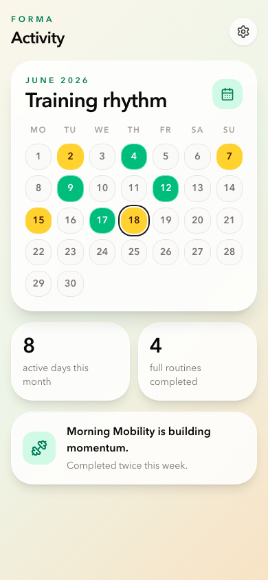Forma activity calendar showing completed training days